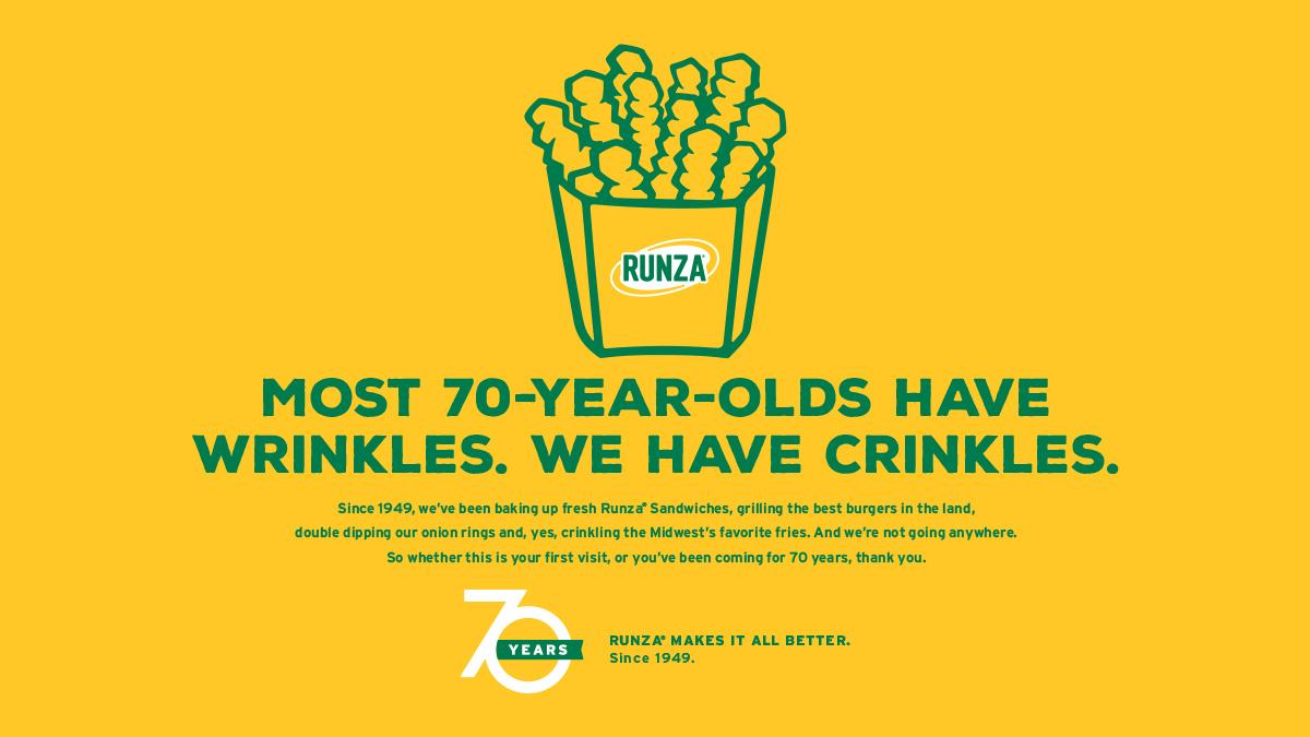 70th Runza® Anniversary