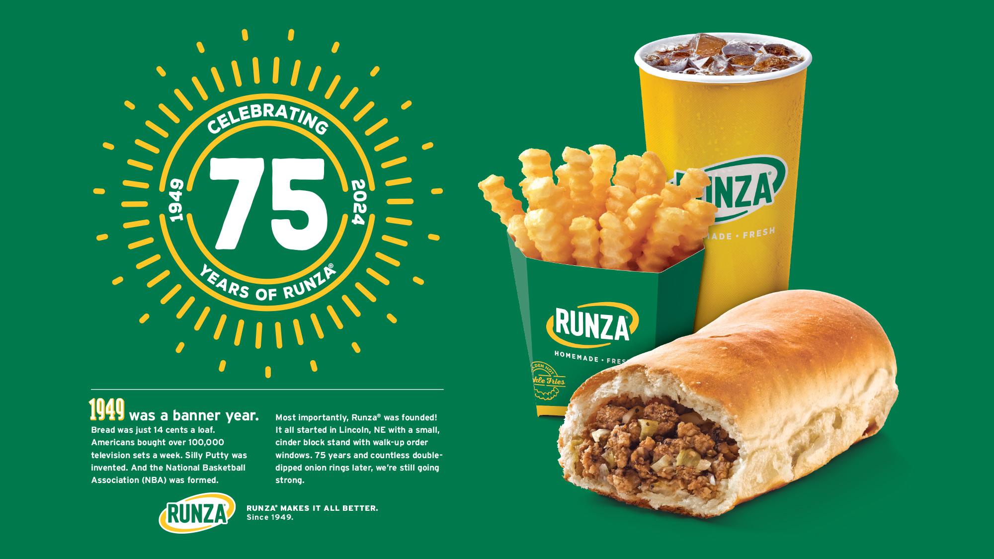 history-runza